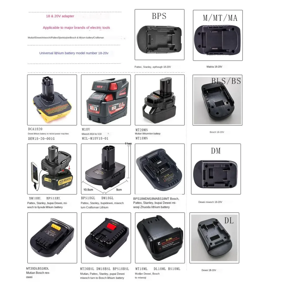 Mil for M18 Power Tool Adapter for LBS18ML/MT18ML/DL18ML 18V~20V Lithium Battery Diversion Header - Image 4